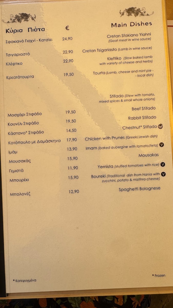 Menu To Xani Restaurant-7
